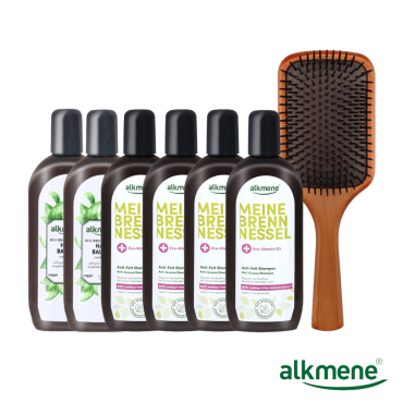 【德國原裝ALKMENE】大蕁麻淨化頭皮養髮7件組