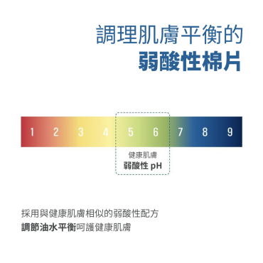 【ROUND LAB】白樺樹保濕棉片 80入