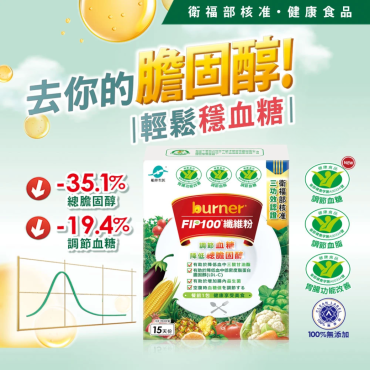 【船井burner倍熱】FIP100膳食纖維粉90包（調節血脂/血糖/膽固醇/胃腸功能改善）