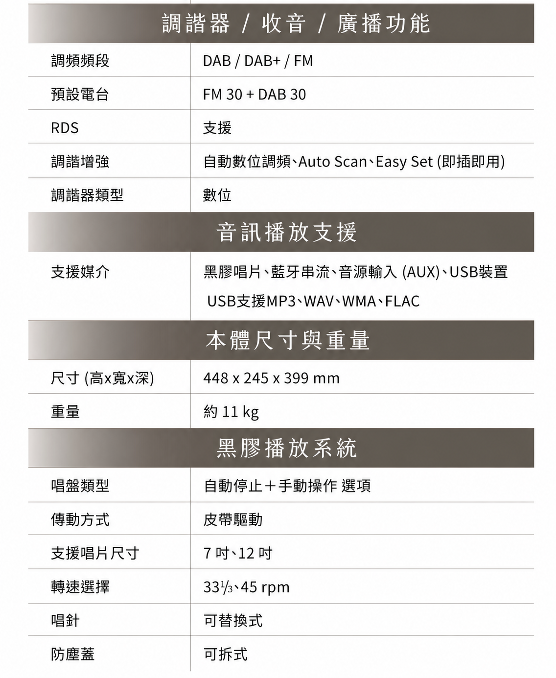 PHILIPS The Tina TAV9000收音播放支援尺寸重量與黑膠播放系統規格表