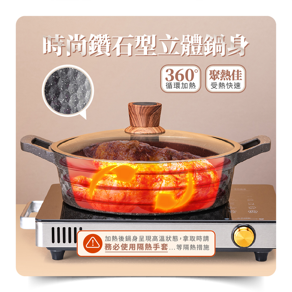 鍋寶鑄造大理石不沾萬用鍋28cm七層強化不沾鍋體結構特色介紹