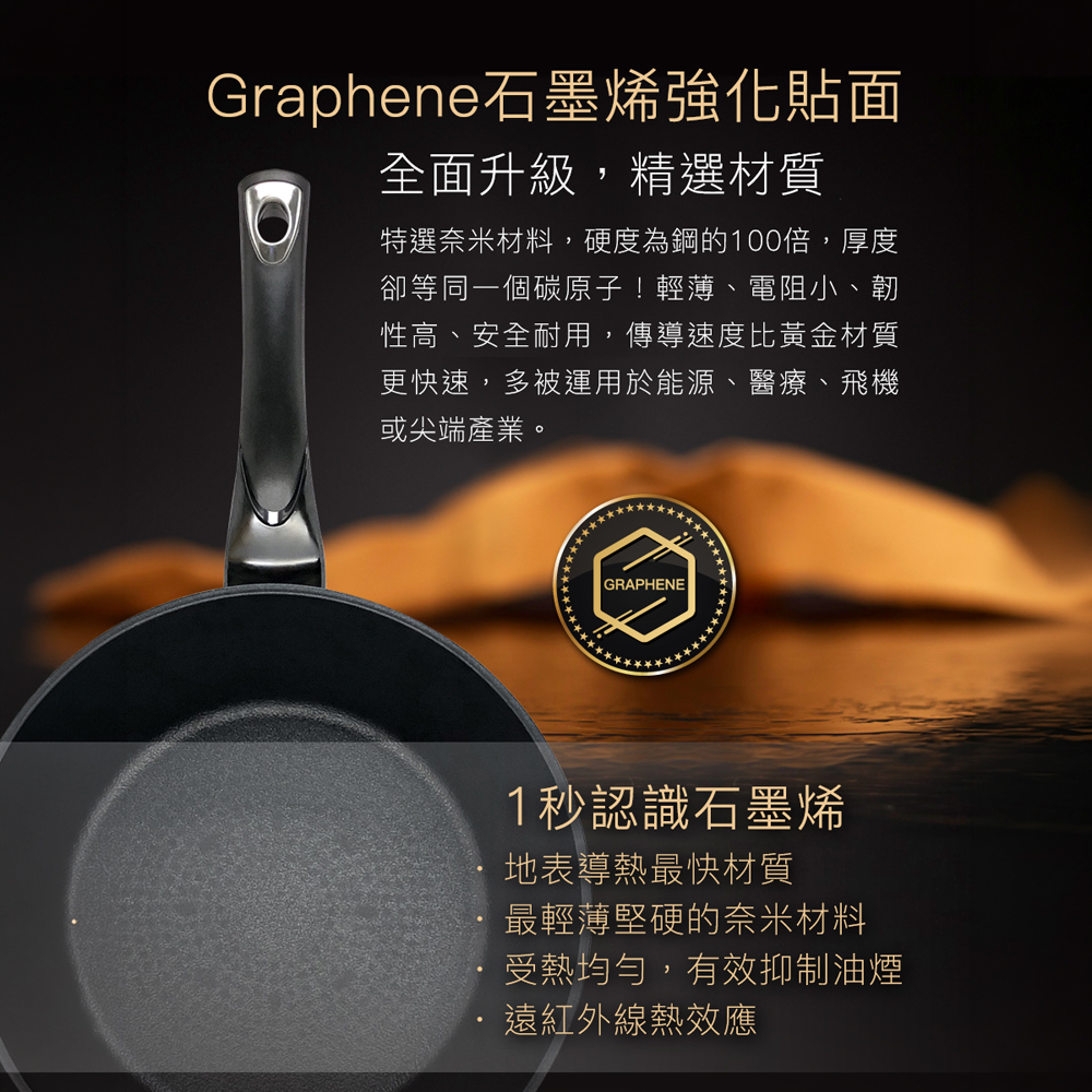 CUOCO石墨烯S3大寶鍋Graphene石墨烯強化貼面與鍋面材質特色介紹
