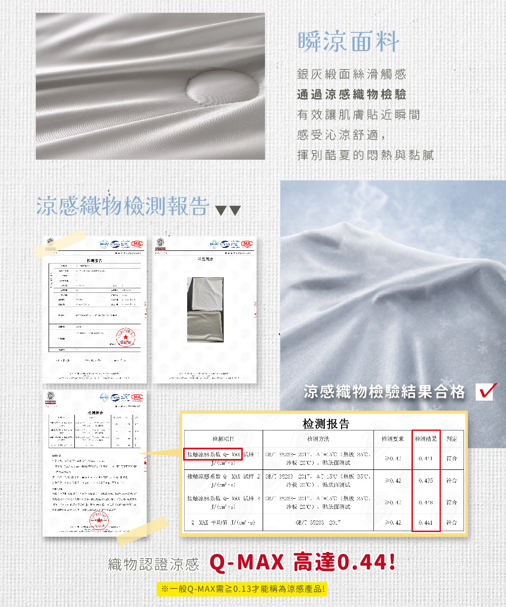 無羊瞬涼針織冬夏雲朵被涼感面料近拍，搭配接觸涼感檢測報告摘圖與Q-max數值資訊