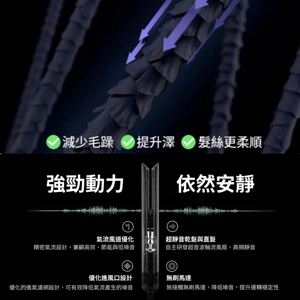 AeroStrait+ 高速無刷馬達與氣流降噪結構示意圖