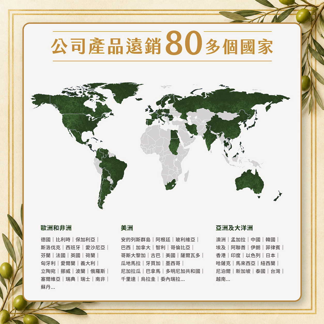 YBARRA益百萊產品行銷80多個國家與全球市場分布介紹