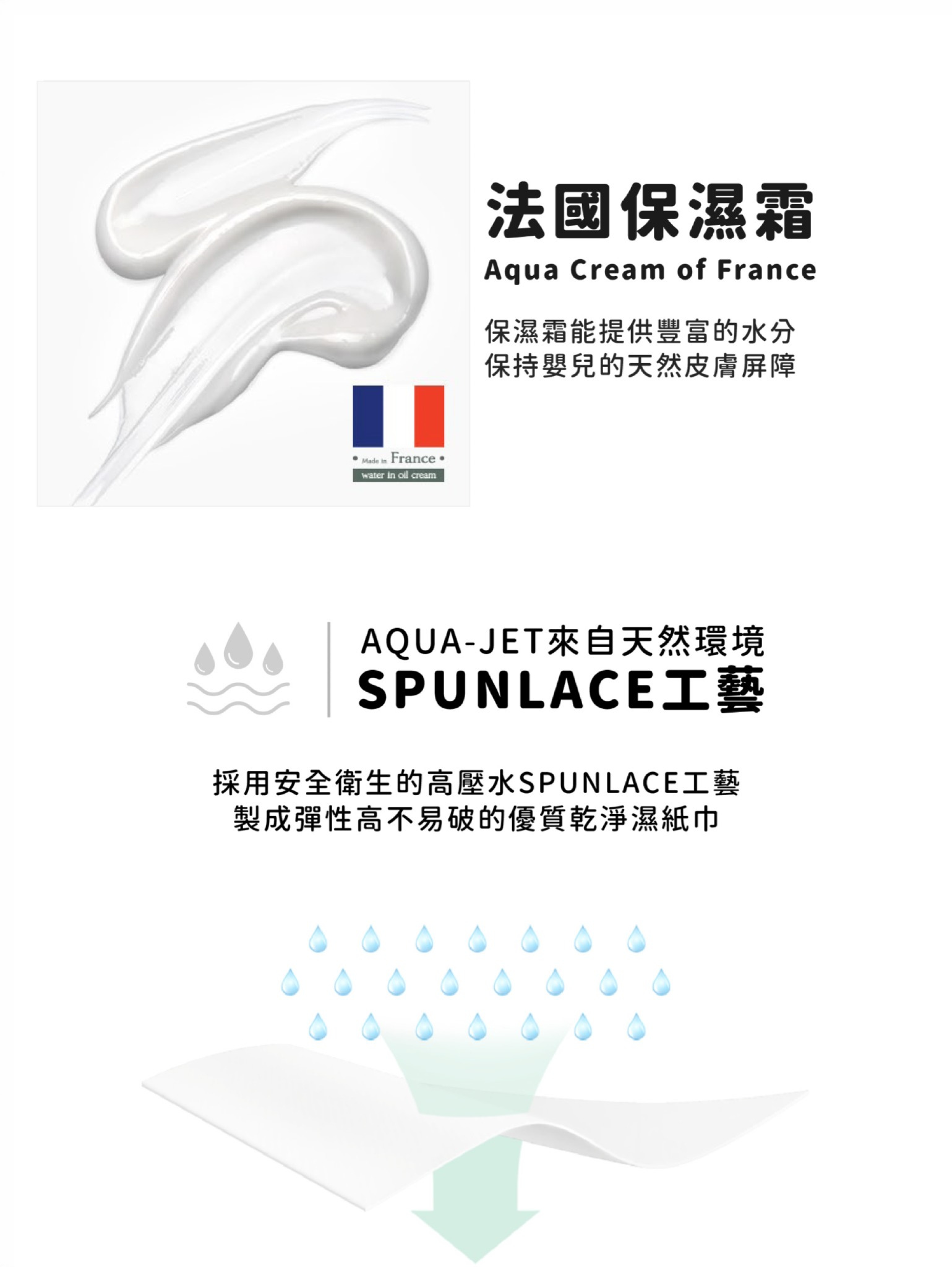 RICOBaby濕紙巾紙材與水刺製程特色介紹