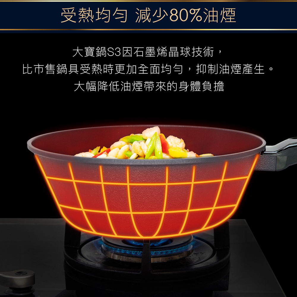 CUOCO石墨烯S3大寶鍋鍋體受熱與熱炒料理油煙商品情境示意