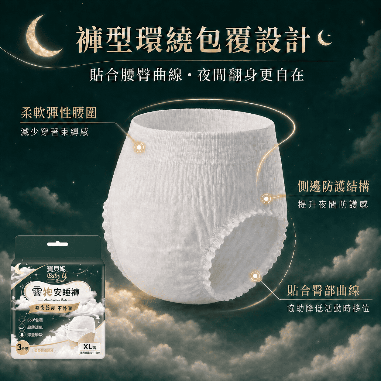 寶貝妮雲抱安睡褲褲型包覆、彈性腰圍與側邊防護結構示意