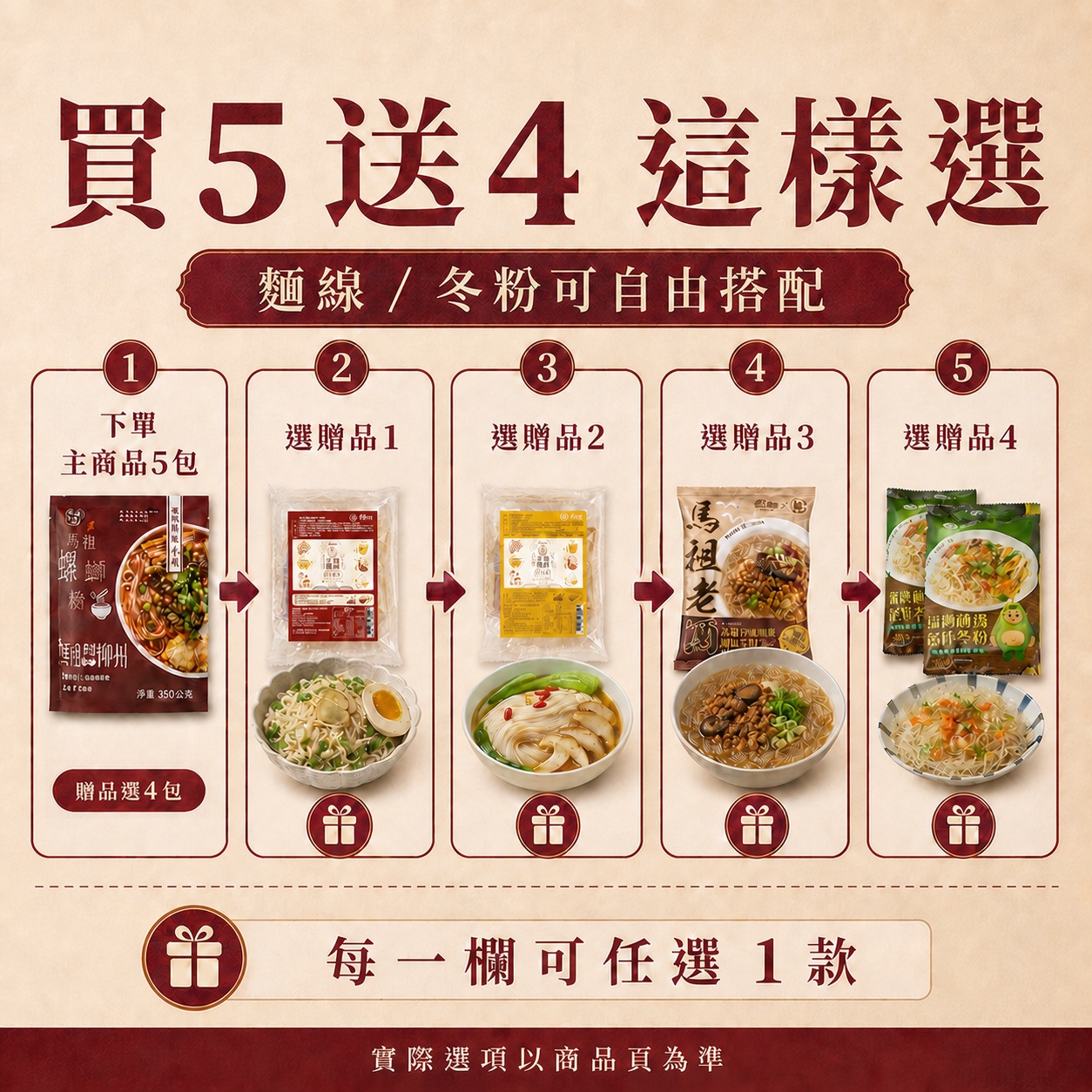 馬祖老酒螺螄粉買5送4選購流程，展示主商品5包與4欄贈品任選方式
