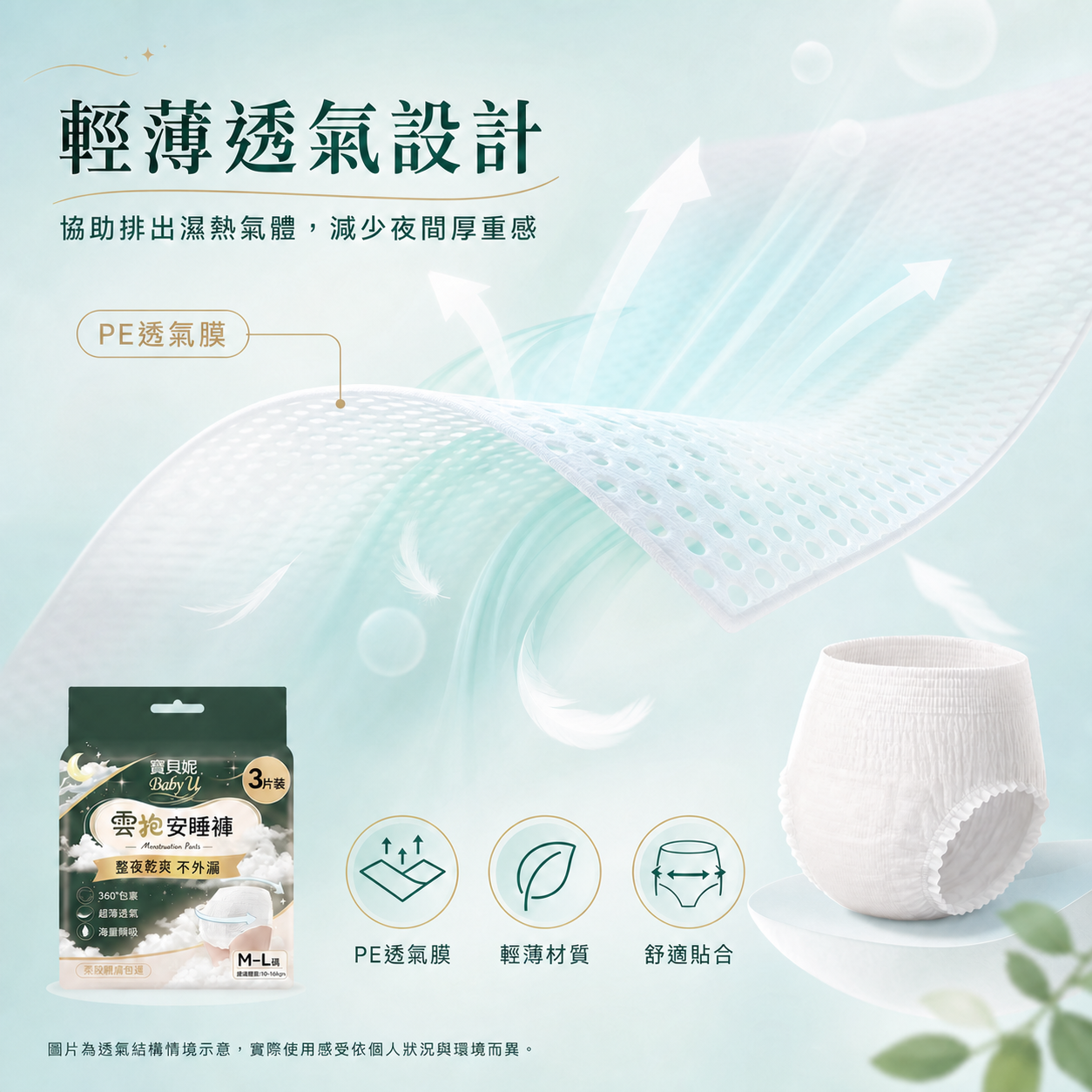 寶貝妮雲抱安睡褲PE透氣膜、輕薄材質與舒適貼合設計示意