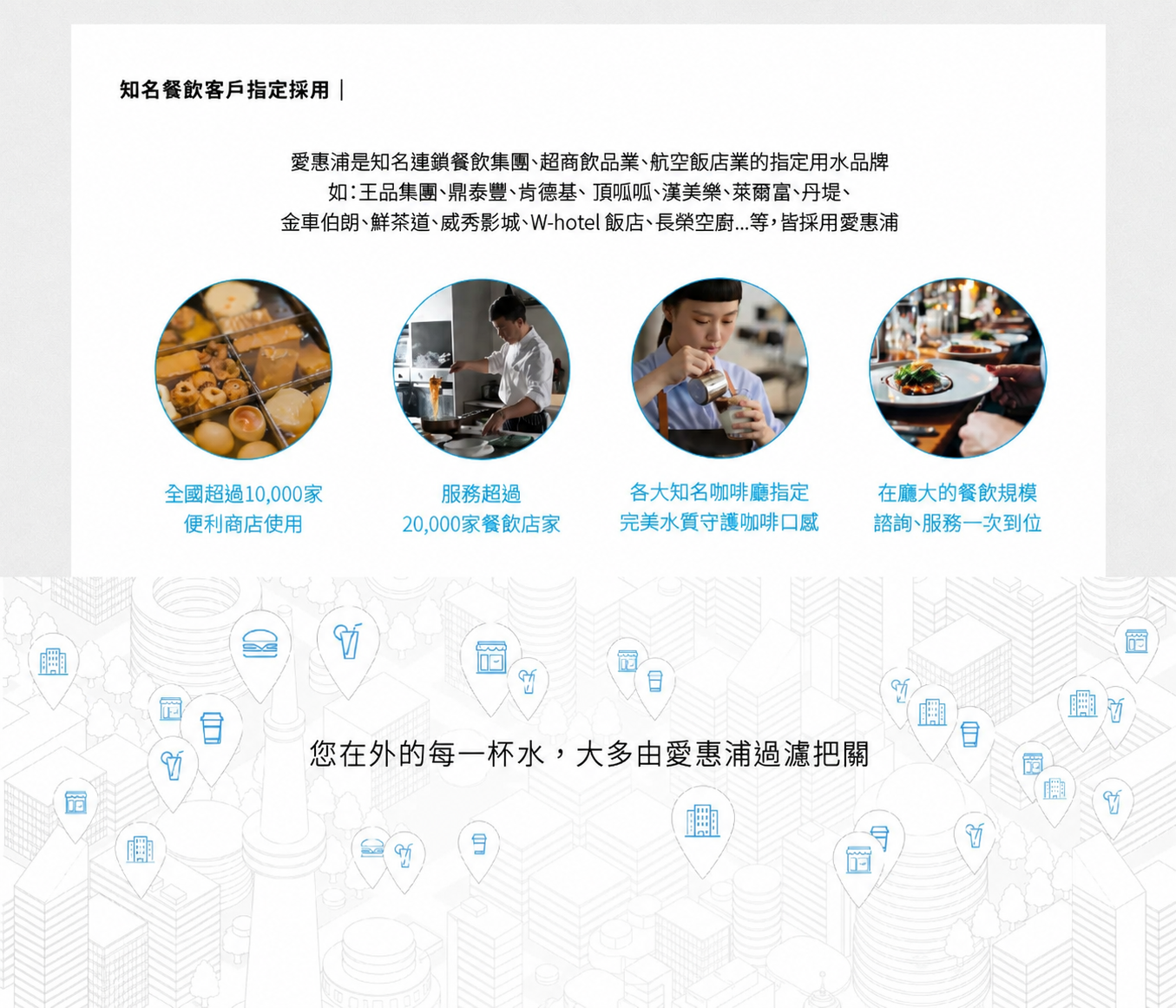 愛惠浦淨水設備餐飲客戶指定採用與外出飲水情境示意