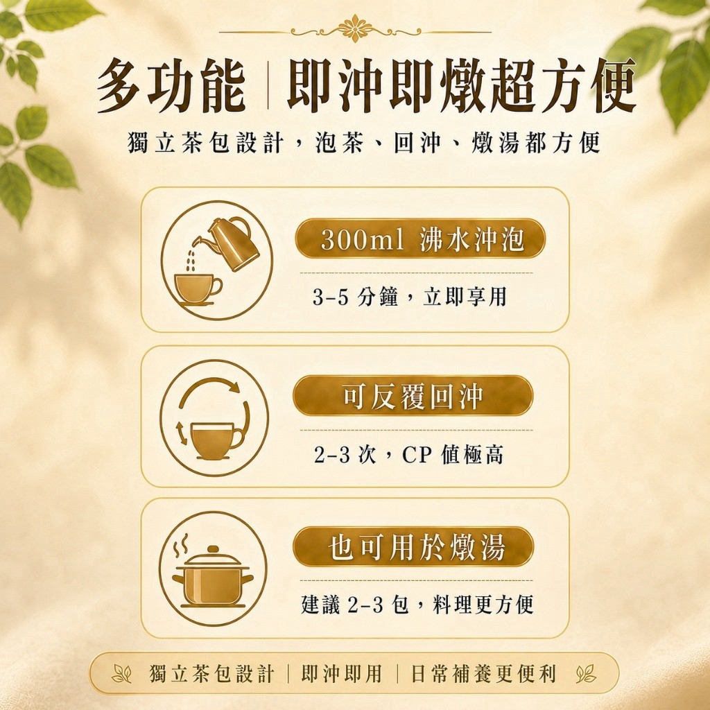 美國許氏粉光參原粒包沖泡方式,300ml熱水沖泡3至5分鐘與可回沖說明。