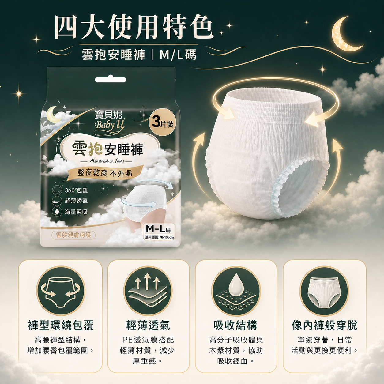 寶貝妮雲抱安睡褲M/L碼褲型包覆、輕薄透氣、吸收結構與方便穿脫四大特色