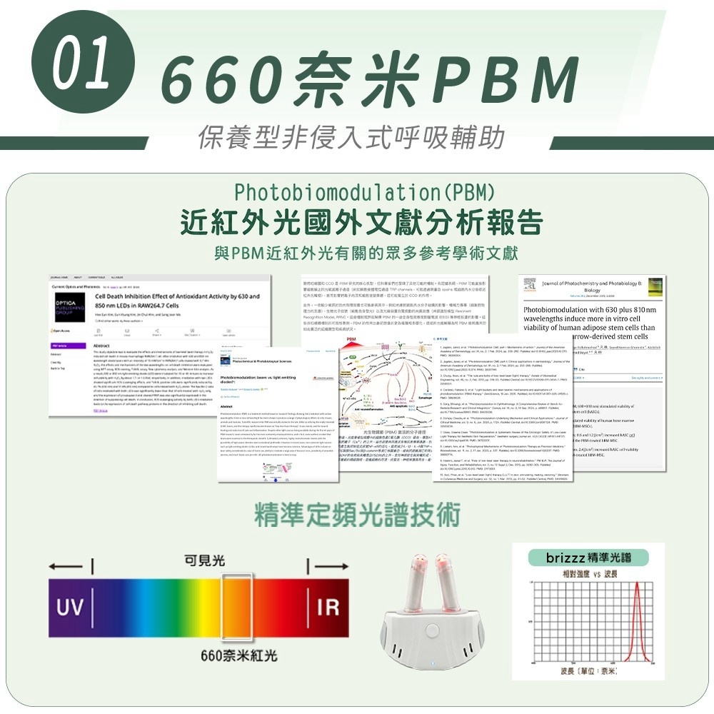 Brizzz舒鼻通660nm紅光模組定波長光源與產品光譜規格示意