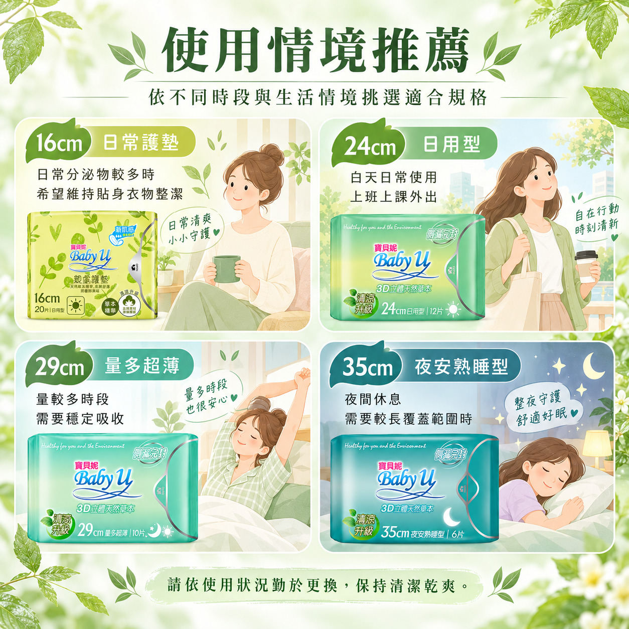寶貝妮16cm護墊24cm日用29cm量多35cm夜用不同生活時段使用情境推薦