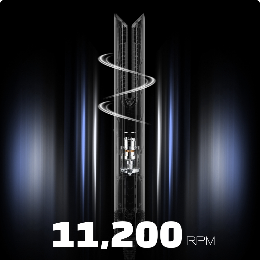 AeroStrait+ 高速無刷馬達11200 RPM動力示意