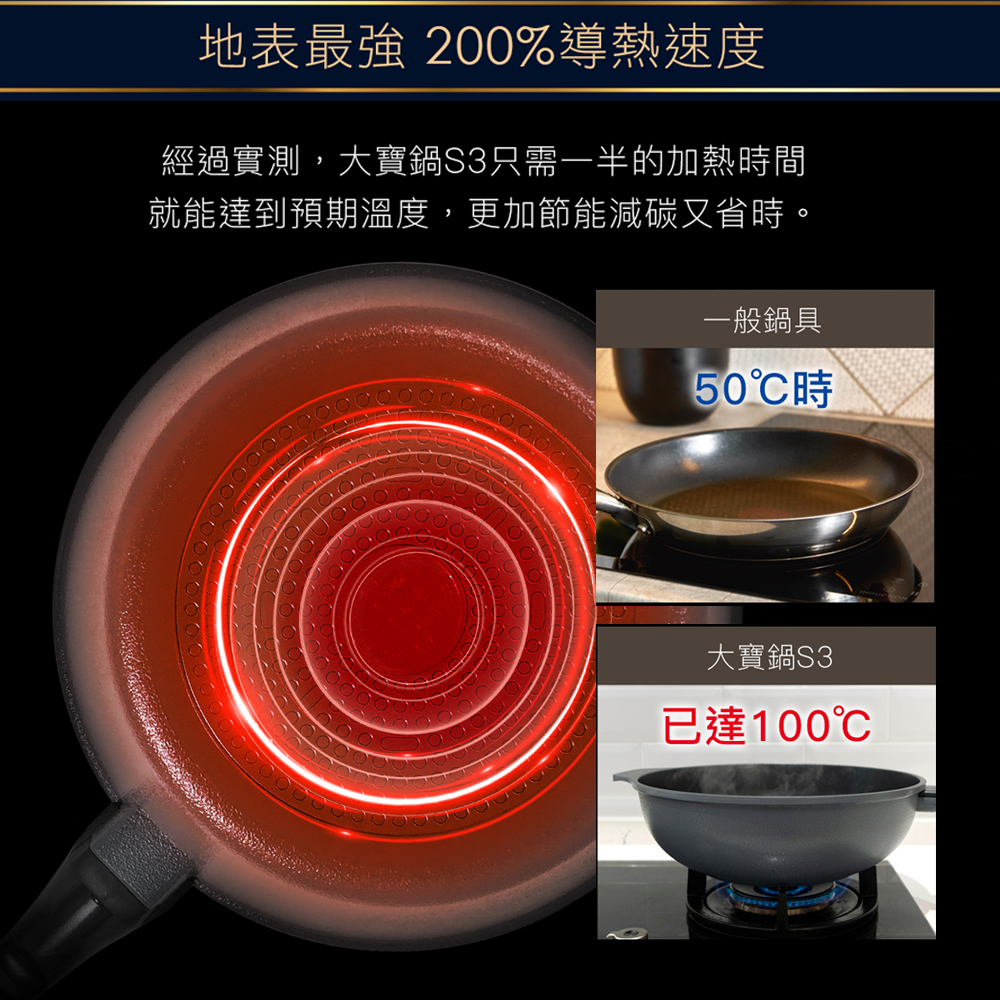 CUOCO石墨烯S3大寶鍋與一般鍋具加熱升溫商品測試情境比較