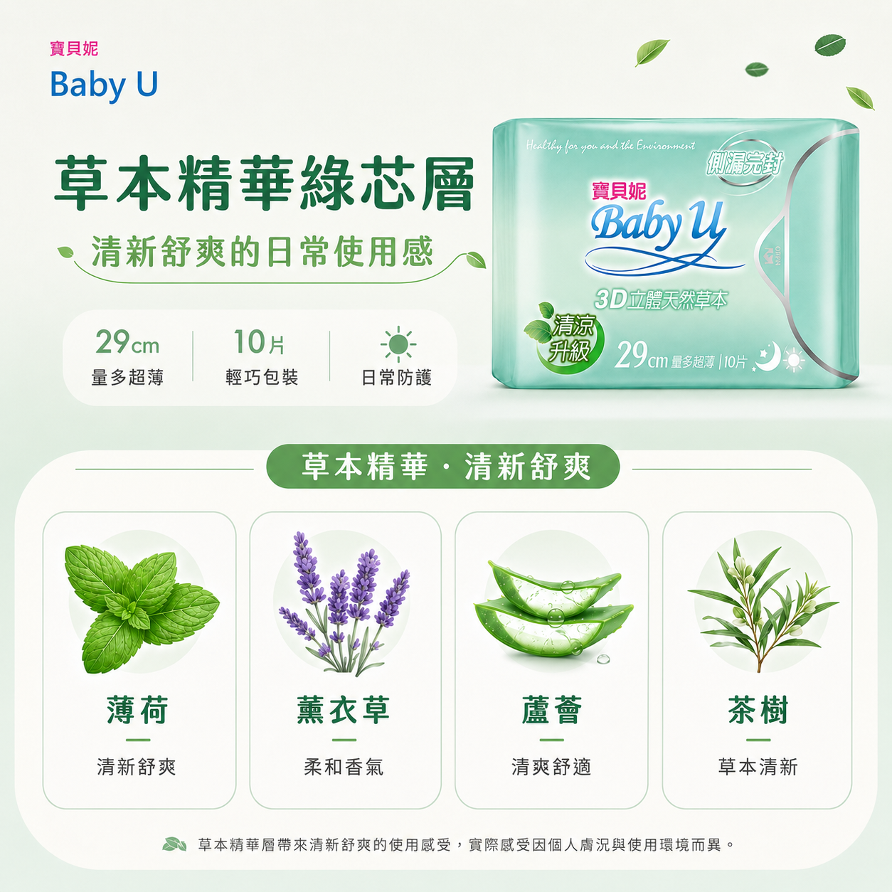 寶貝妮3D清涼草本衛生棉29cm草本精華綠芯層，展示薄荷、薰衣草、蘆薈與茶樹成分