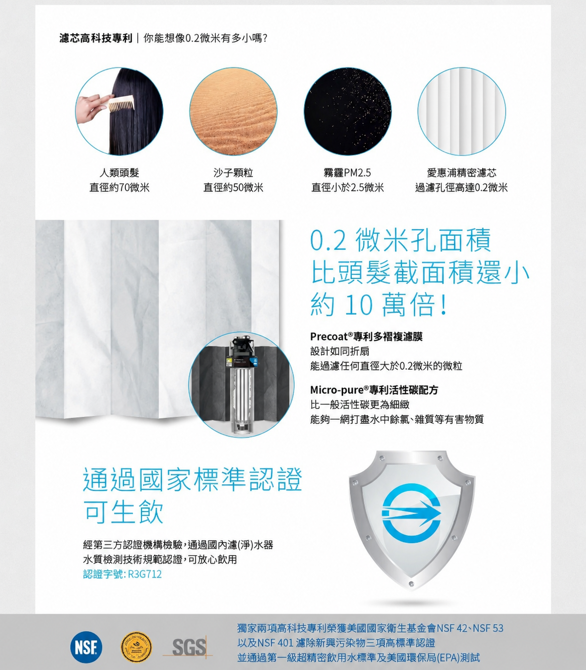 愛惠浦 PurVive 4H² 0.2 微米濾芯孔徑與國家標準認證資訊示意