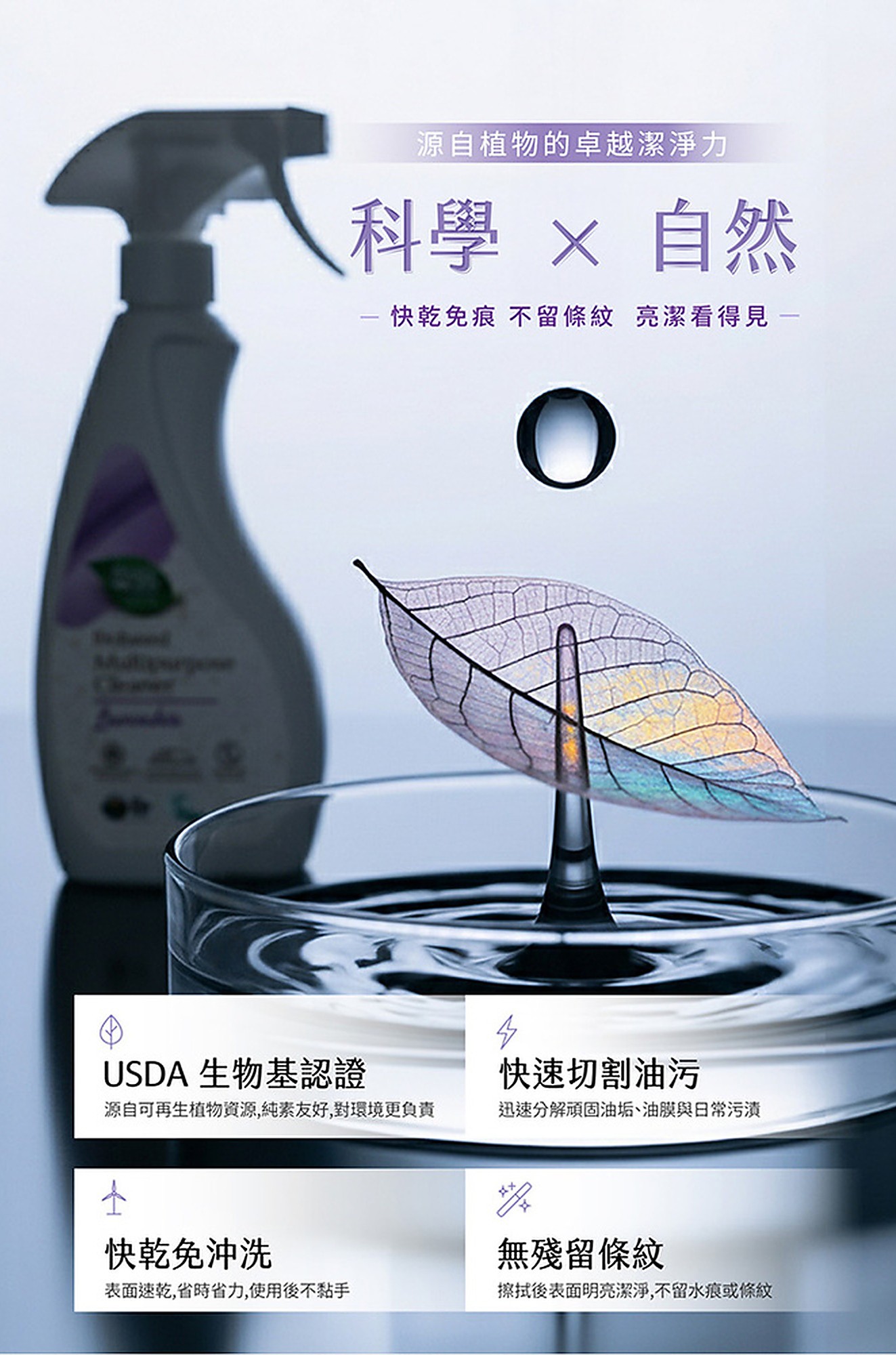 Ready Care 多用途清潔噴霧廚房與居家硬質表面清潔情境