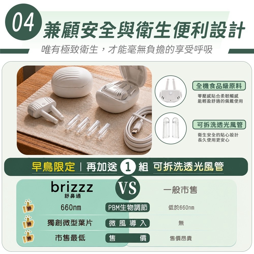 Brizzz舒鼻通可拆洗透明鼻管與日常清潔方式示意