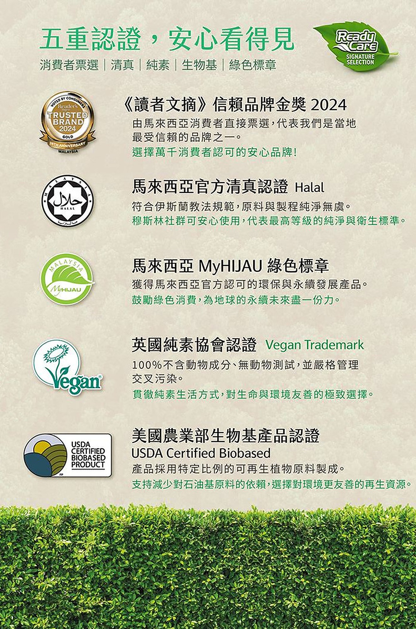 Ready Care 多用途清潔噴霧柑橘、香茅與薰衣草三款香氣介紹