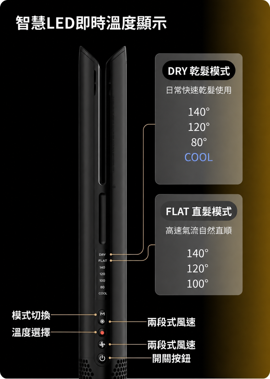 AeroStrait+ LED溫度顯示與DRY乾髮模式140度120度80度冷風及FLAT直髮模式操作說明