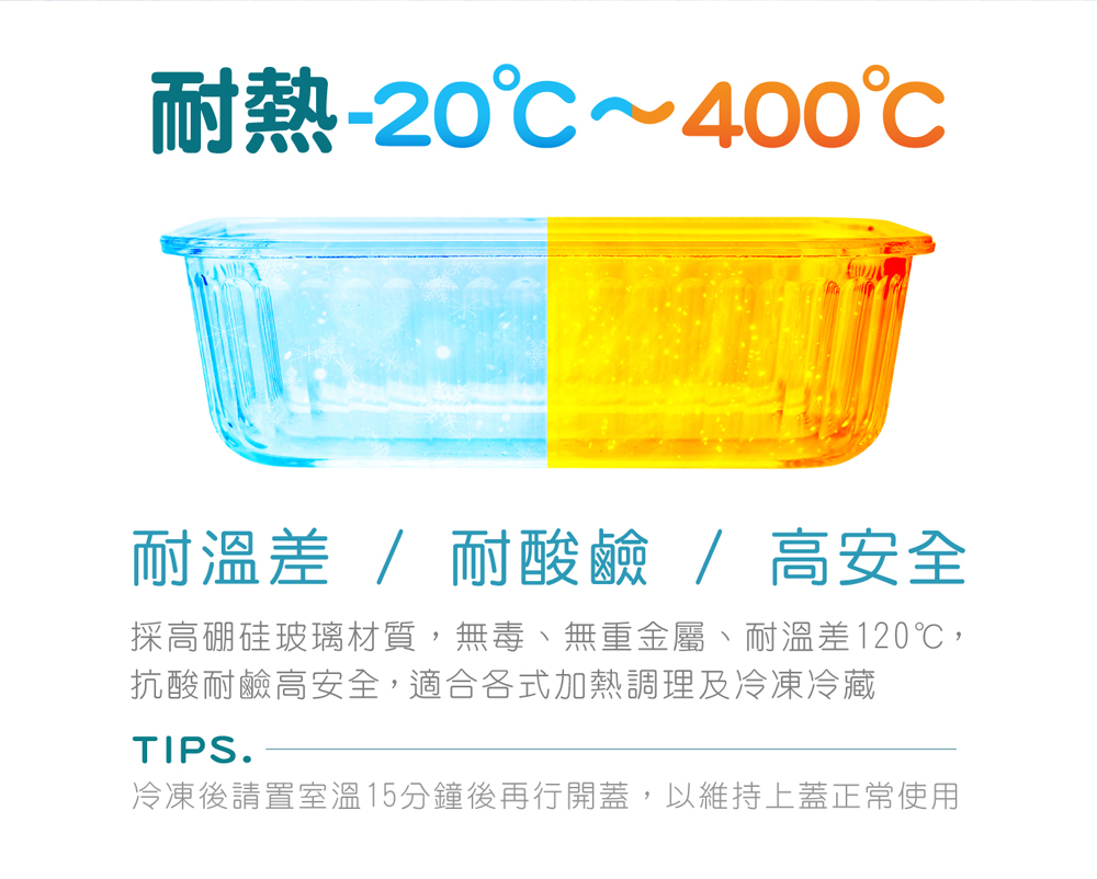 鍋寶耐熱玻璃保鮮盒高硼矽玻璃材質耐熱負20至400度與耐溫差120度說明