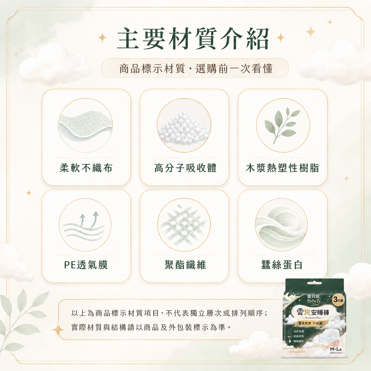 寶貝妮雲抱安睡褲不織布、高分子吸收體、木漿與PE透氣膜等主要材質介紹