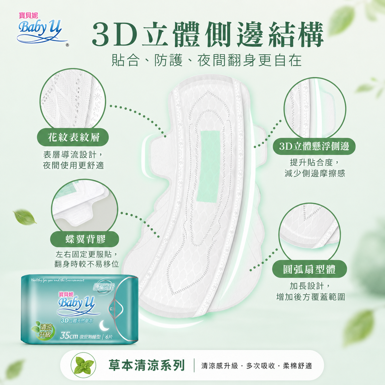寶貝妮35cm夜用衛生棉3D立體側邊與加長棉體結構展示