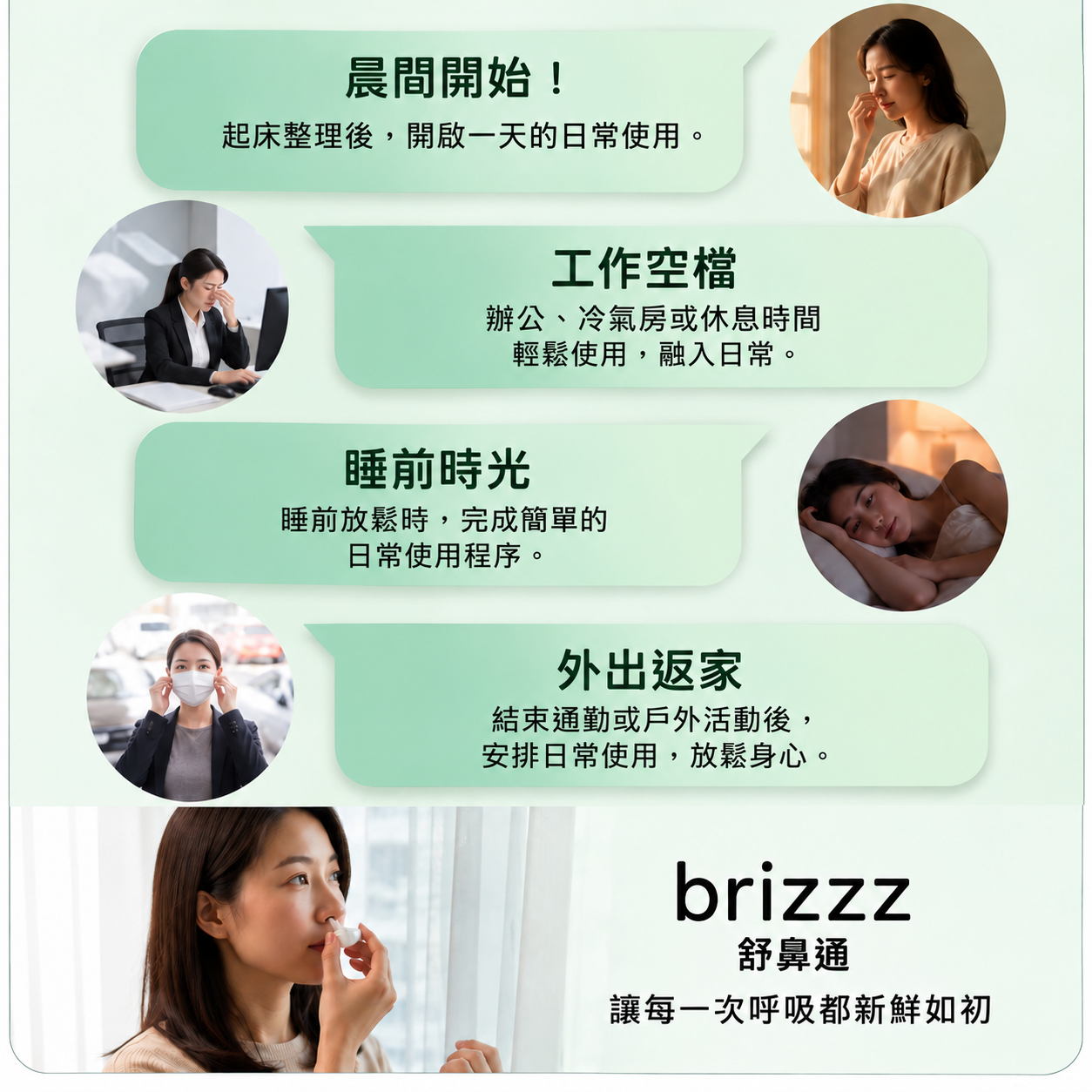 Brizzz舒鼻通晨間工作空檔睡前與外出返家等日常使用時機示意
