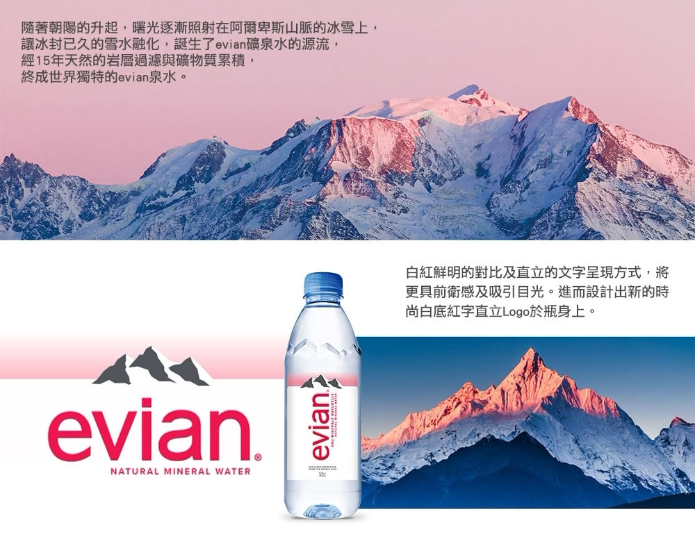 evian依雲品牌故事介紹,阿爾卑斯山源水與瓶身設計展示。