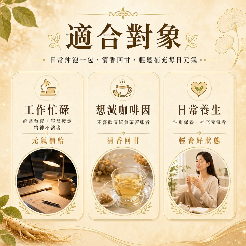 美國許氏粉光參原粒包適合飲用情境,辦公室、外勤、露營與日常茶飲示意。