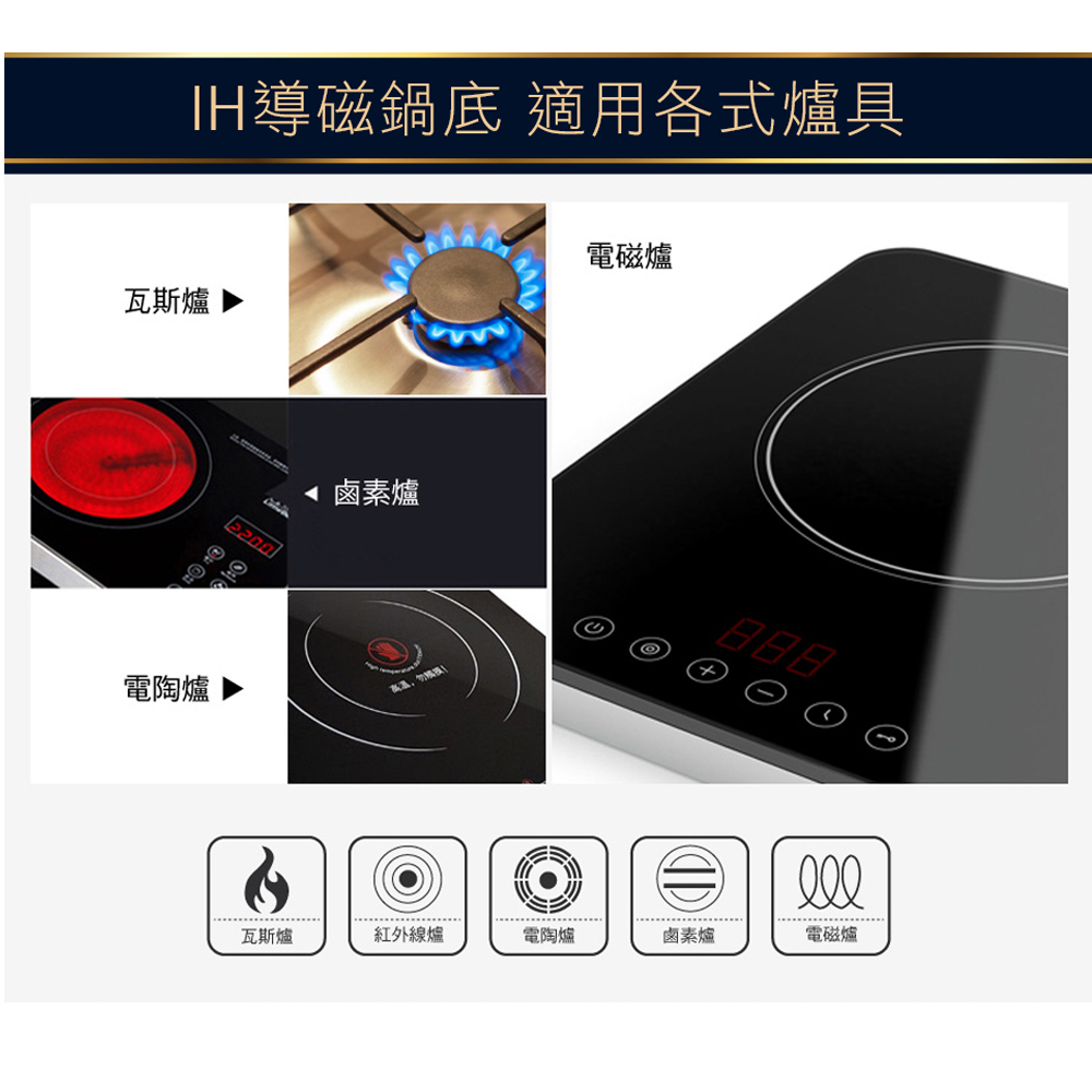 CUOCO石墨烯S3-IH大寶鍋28cm適用瓦斯爐紅外線爐電陶爐鹵素爐與電磁爐