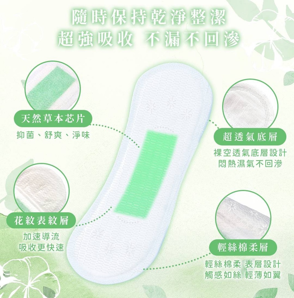 寶貝妮16cm草本護墊商品本體與草本芯片透氣底層花紋表層及輕柔棉層介紹