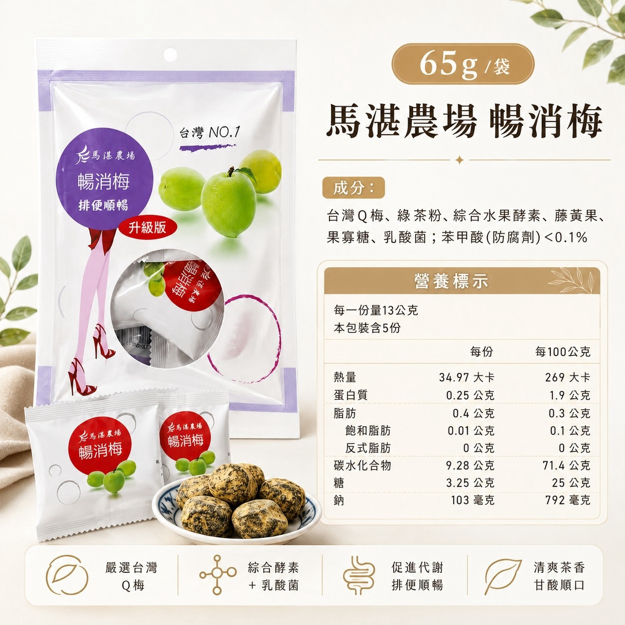 馬湛農場暢消梅65g袋裝與營養標示，台灣Q梅、綠茶粉、綜合水果酵素與乳酸菌成分說明。