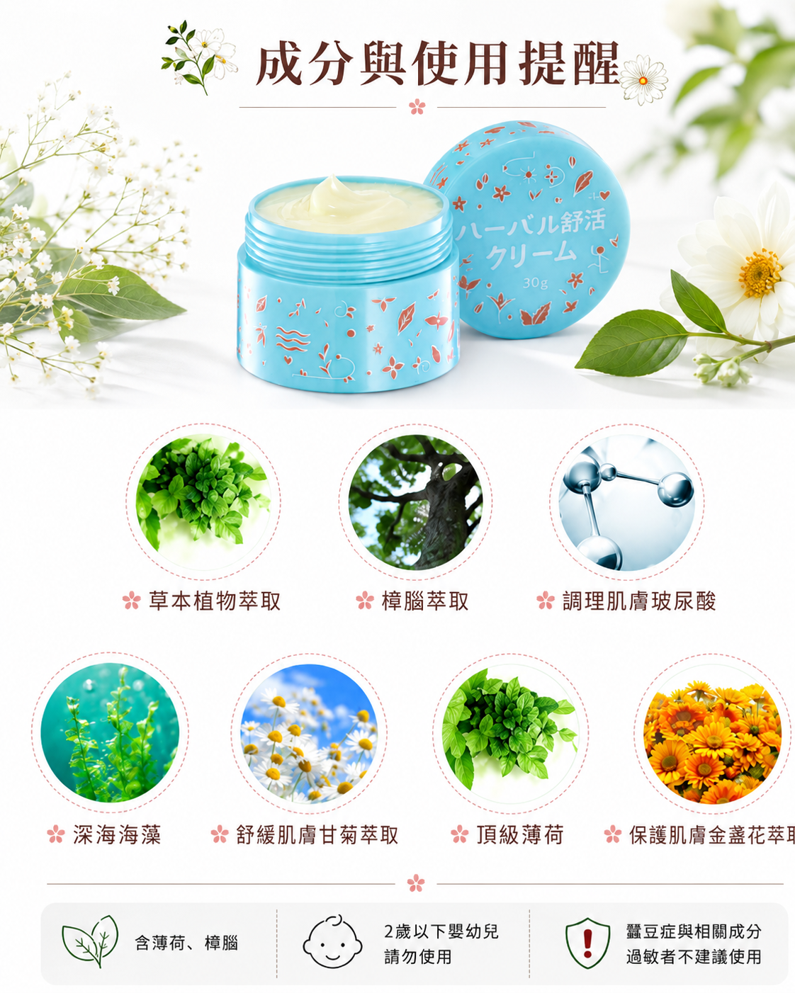 草本舒活日本加強版天然草本萃取成分說明,含薄荷、樟腦與使用提醒
