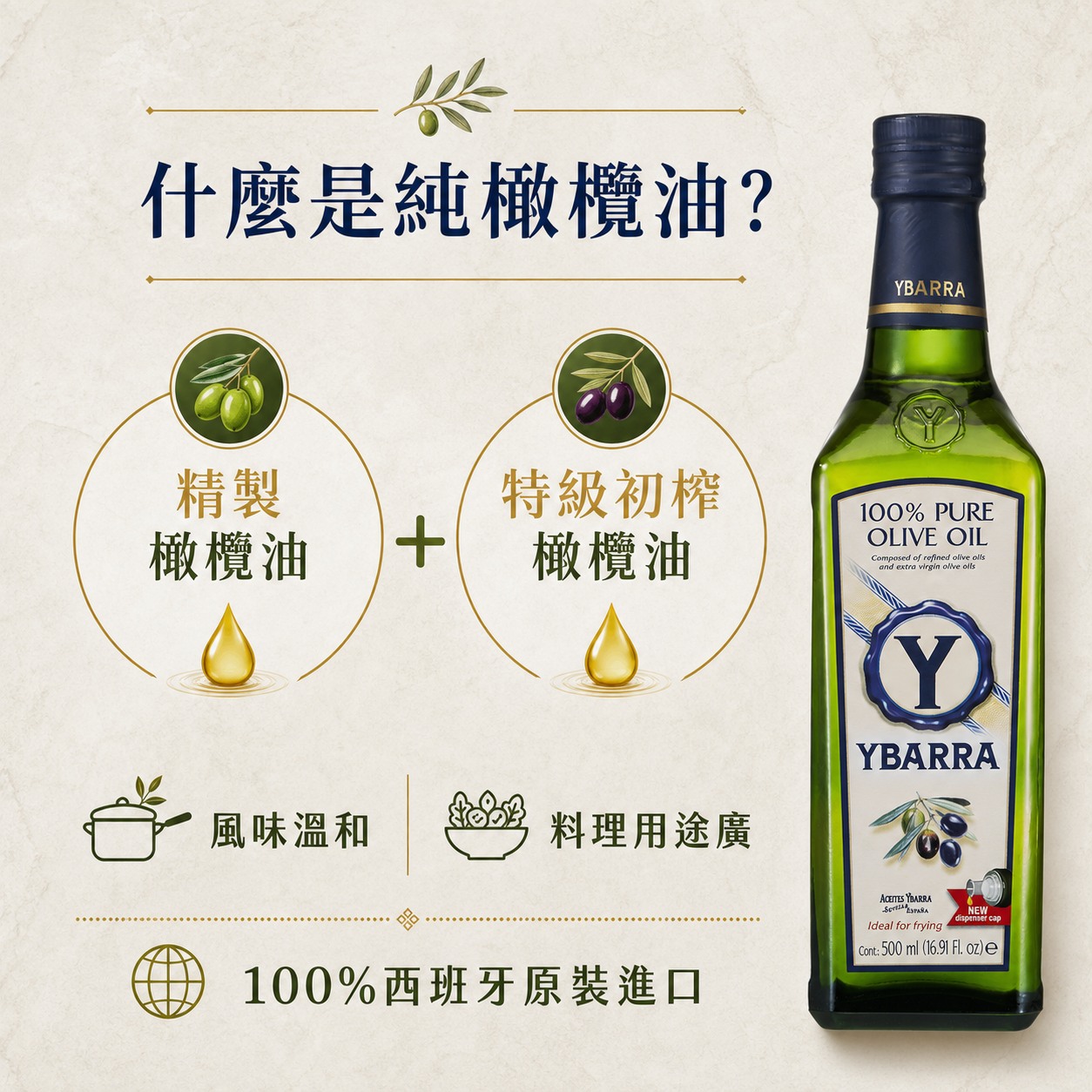 YBARRA益百萊純橄欖油由精製橄欖油與特級初榨橄欖油調和說明