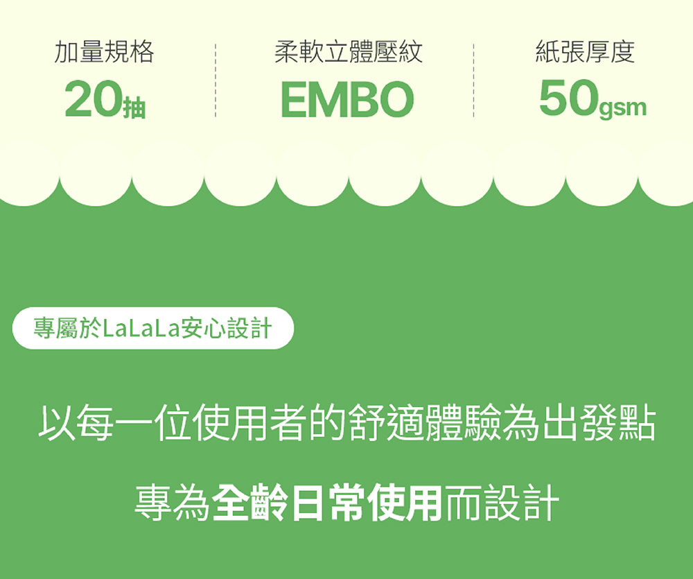 LaLaLa良田植萃酪梨濕紙巾20抽50gsm紙張規格介紹