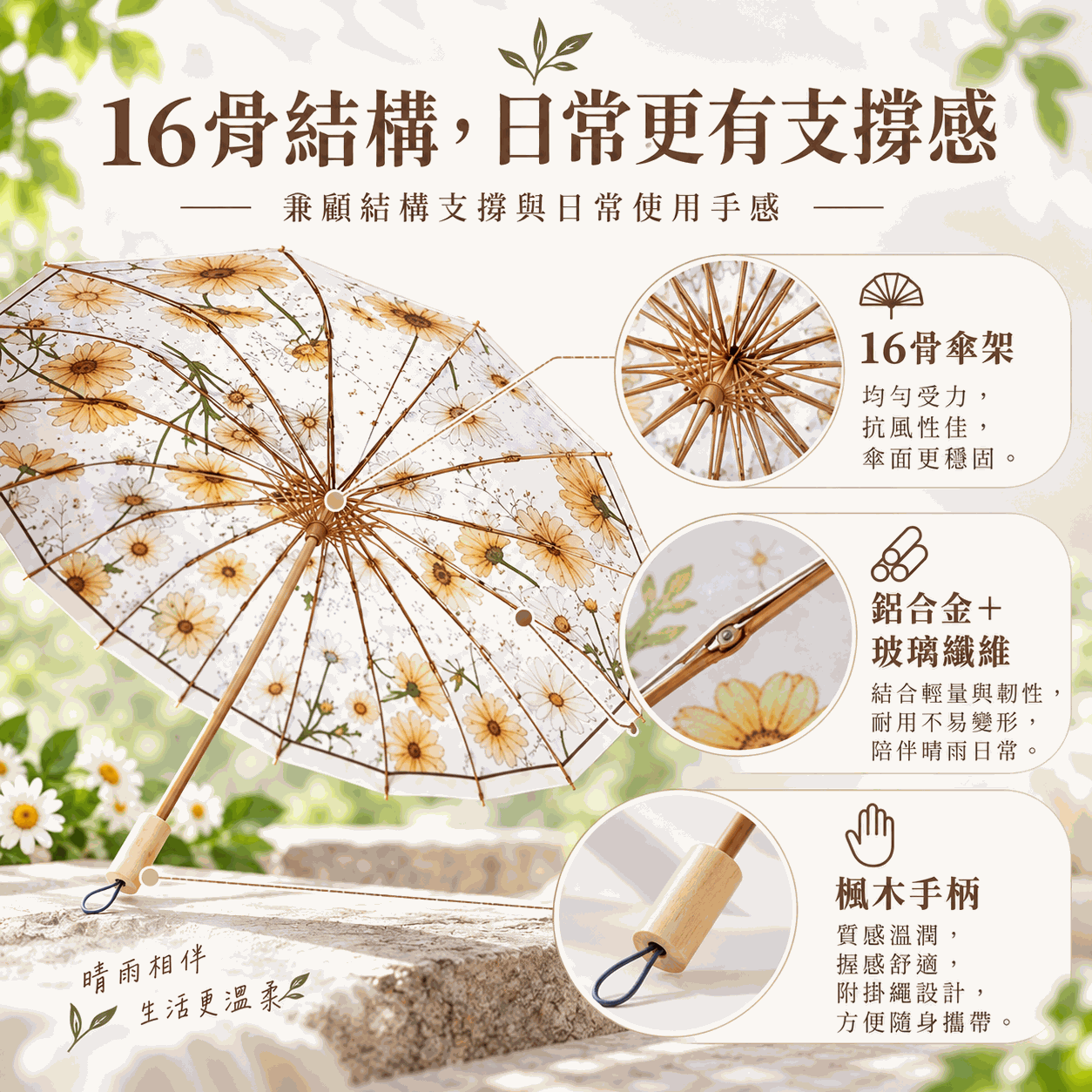 Hirone彩膠晴雨傘16骨傘架、鋁合金玻璃纖維傘骨與楓木手柄細節展示