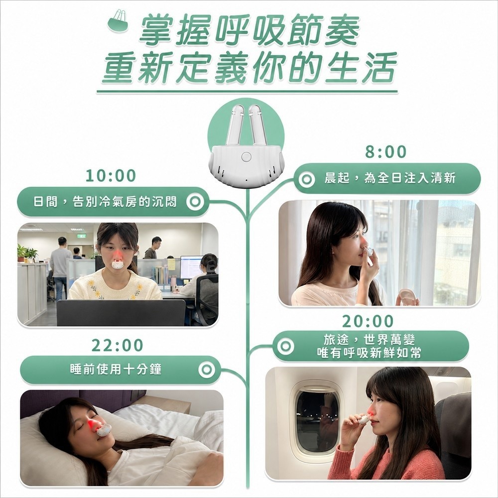 Brizzz舒鼻通充電收納盒Type-C充電與UVC收納照射功能介紹